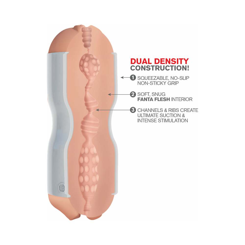 Pipedream Extreme Toyz Tight Grip Dual Density Squeezable Strokers - Pussy & Mouth