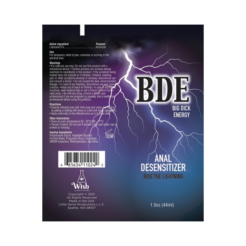 BDE Anal Desensitizer 1.5oz