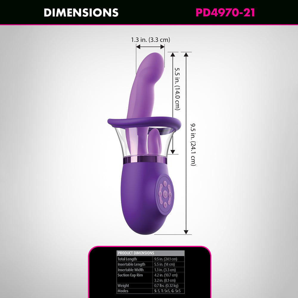 Fantasy for Her Ultimate Pleasure Pro Plus