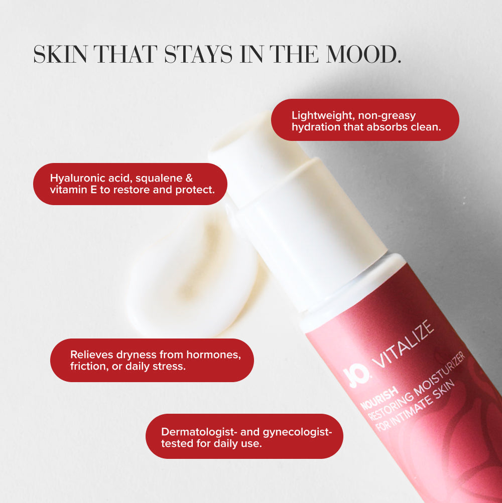 JO Vitalize Nourish Restoring Intimate Moisturizer - 2 oz Bottle
