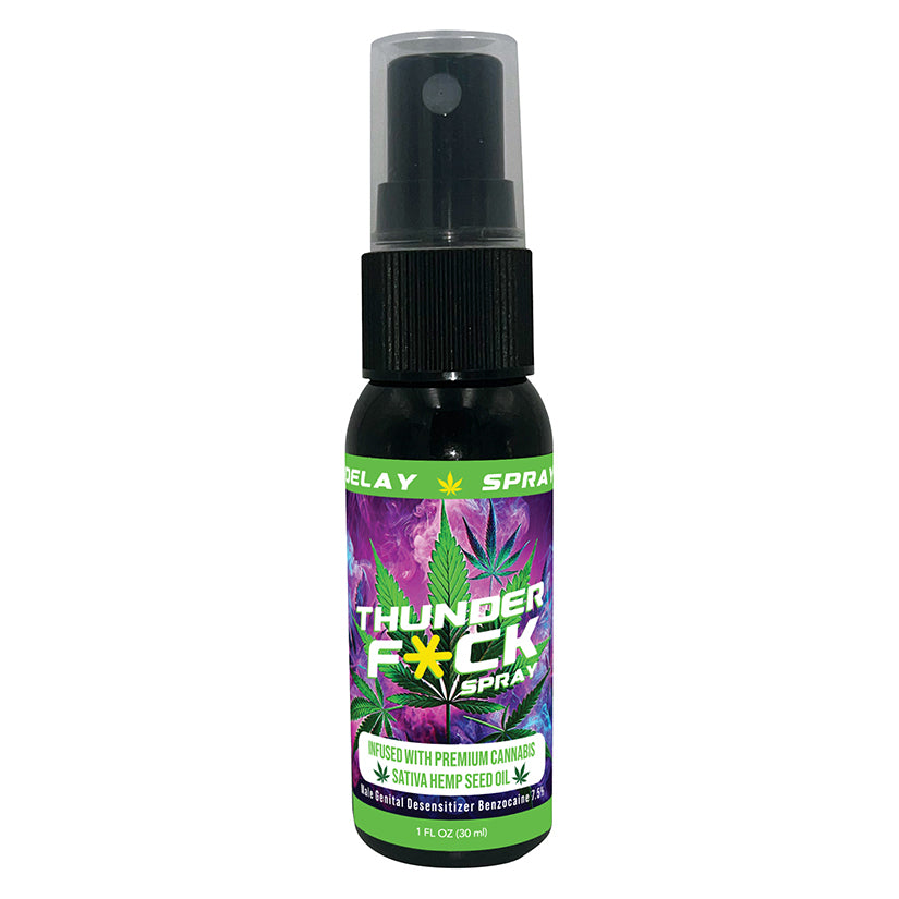 Thunder Fuck Male Climax Control Spray [WS $15.25]