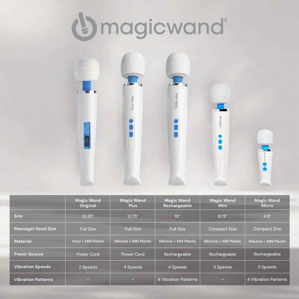Magic Wand Micro Wand